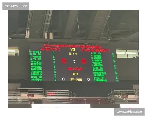 北京男篮总决赛失利因素分析,细节处理待加强 北京男篮总决赛失利因素分析,细节处理待加强