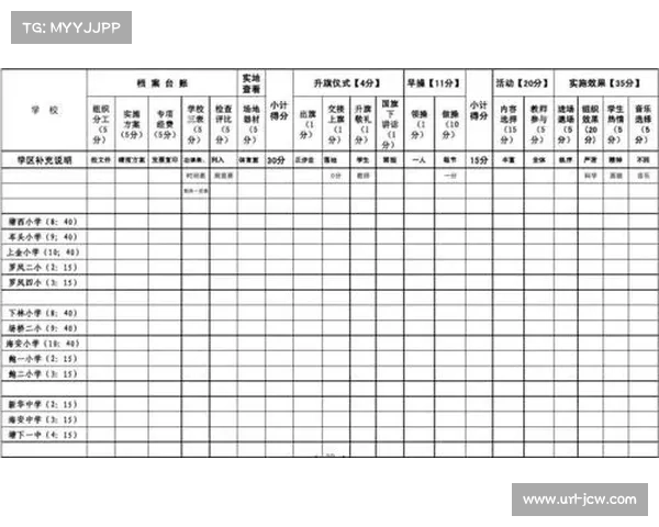 体育赛事评估体系引入多维指标 量化综合效益